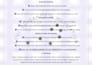 do a mini tarot decision reading for clear next steps